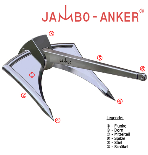 JAMBO-Anker 16 kg, Edelstahlguss 316, Oberfläche spiegelpoliert – Bild 2