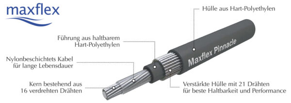 Maxflex Pinnacle Schaltzug universal, Länge 11' (335 cm) – Bild 2